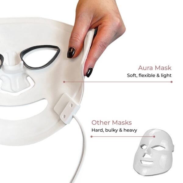 Aura Light Therapy Mask by ARAL Beauty - Image 7