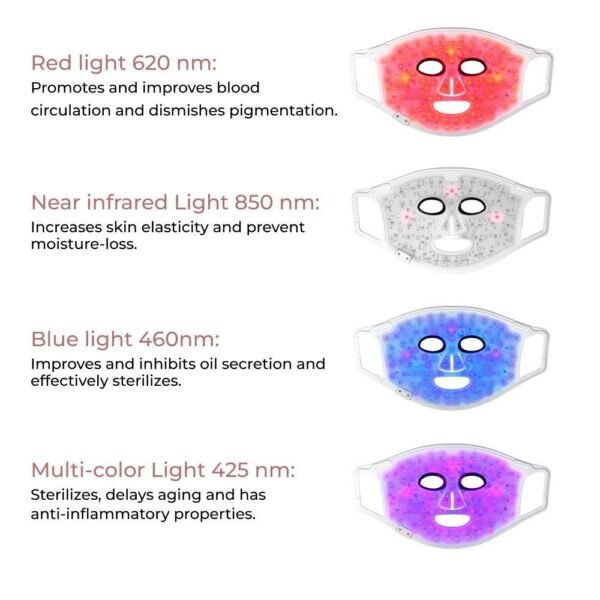 Aura Plus Light Therapy Mask by ARAL Beauty - Image 3