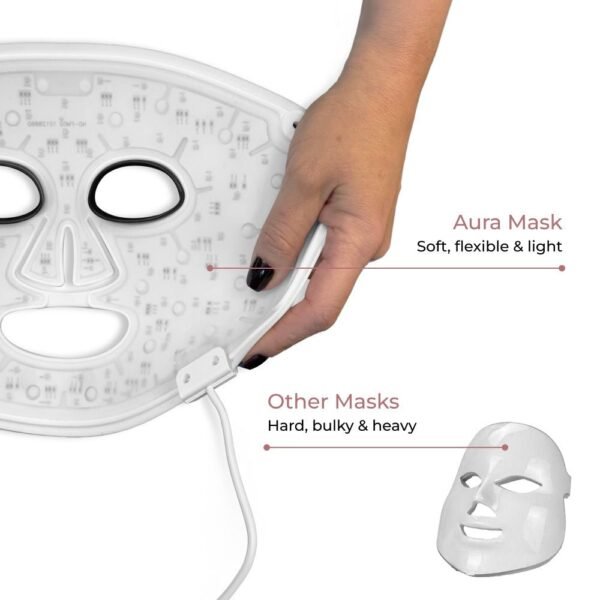 Aura Plus Light Therapy Mask by ARAL Beauty - Image 8