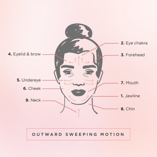 Gua Sha Facial Ritual Smoothing Stone - Image 6
